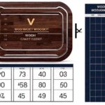 Wood Floor Weight Capacity Calculator