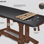 understanding the components of a pedestal table